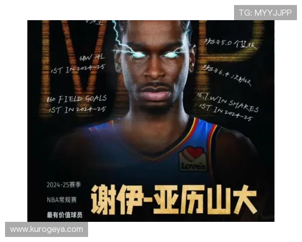 文班表现震撼 亚历山大47分力挺MVP 文班表现震撼 亚历山大47分力挺MVP